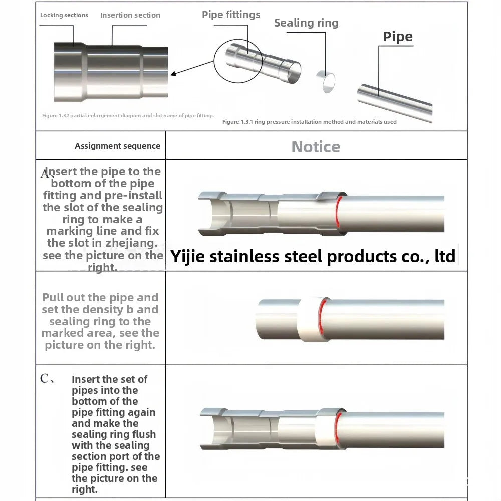 Stainless Steel Ring-Press Straight Pipe Coupling 15mm | CE