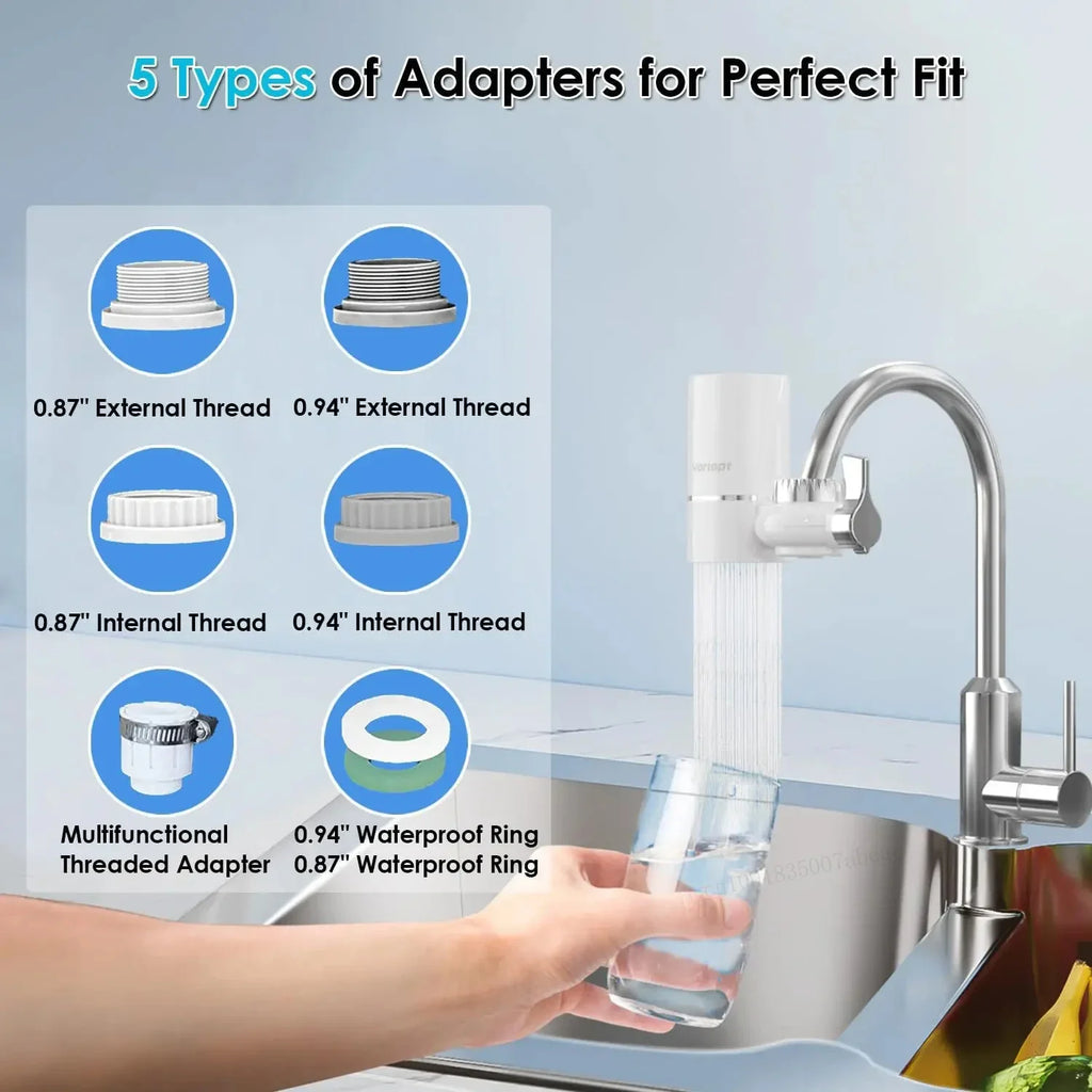 HOMEFISH NSF Certified Faucet Water Filter | 320-Gallon Purifier