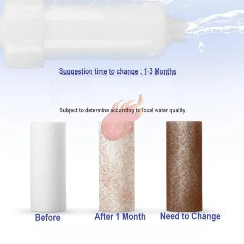 5-Inch PRE Water Filter Cartridge – Shower, Faucet & Appliance