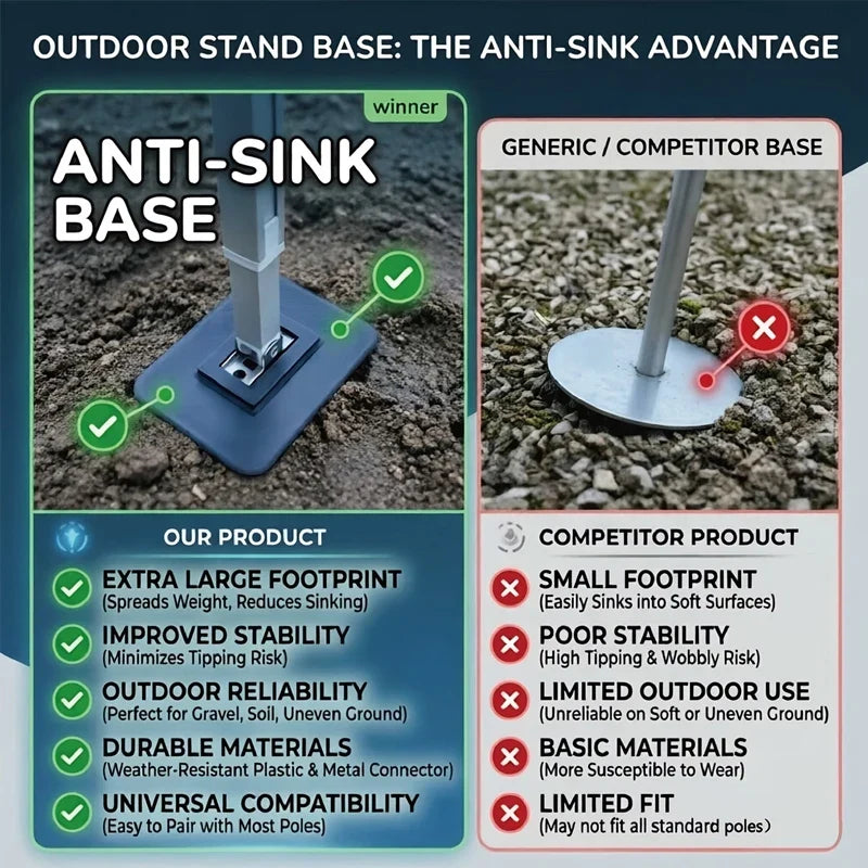 RV Awning Support Foot Pad Suitable Omnistor Heavy Stabilizer Base
