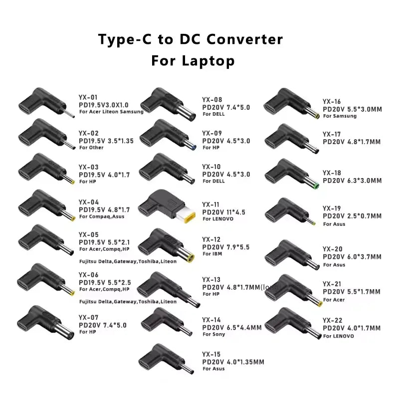 100W USB-C to DC Laptop Charger Adapter – HP Dell Asus Lenovo
