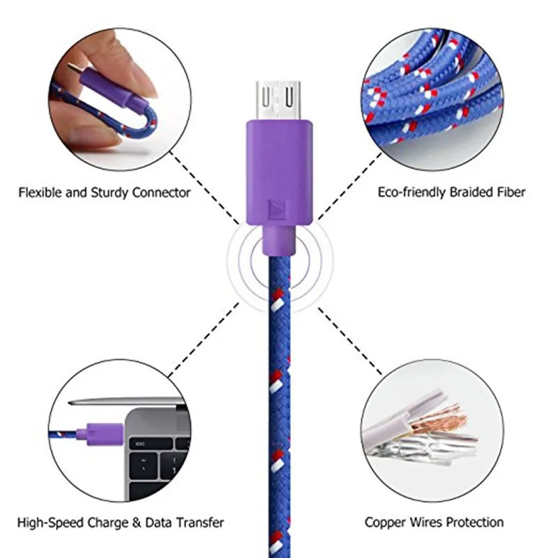 Nylon USB-C Fast Charging Cable 1M 2M 3M | Samsung Huawei