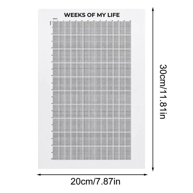 Weeks of My Life Motivational Poster – Life Planner Wall Art