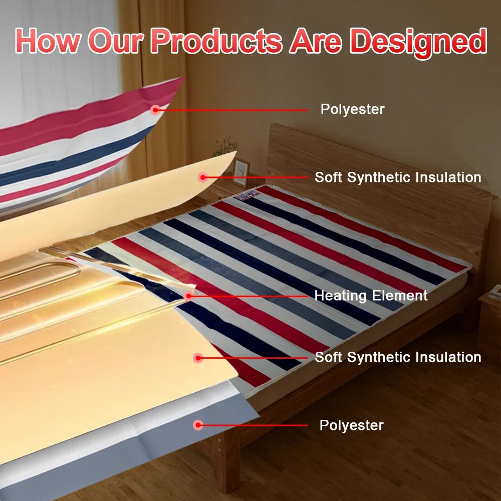 220V Electric Heated Blanket 70x150cm | Plush Bed Warmer