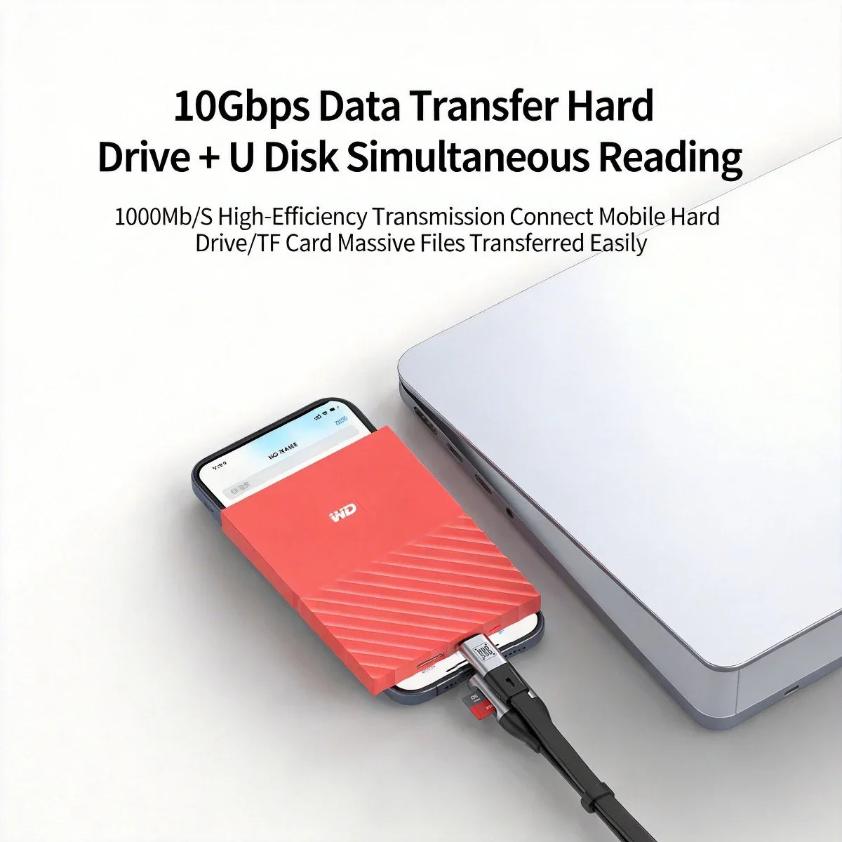 USB-C OTG Cable 100W 20cm – TF Card Reader USB 3.1 Gen2