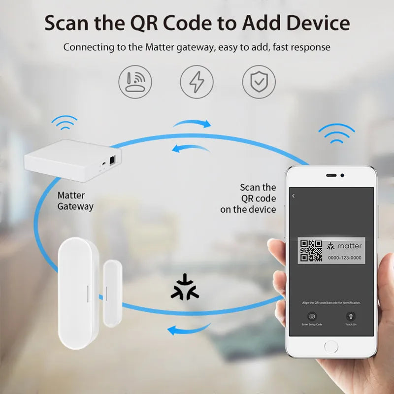 Tuya Matter Thread Door Window Sensor USB Powered Smart Home Wireless