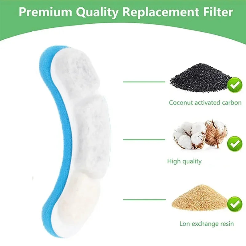 KEMORELA WF060 Activated Carbon Filters for Pet Water Fountain