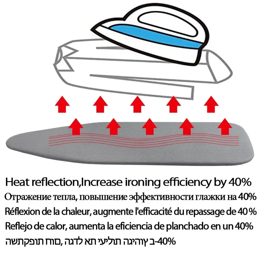 Cotton Ironing Board Cover – Heat Reflective & Non-Slip