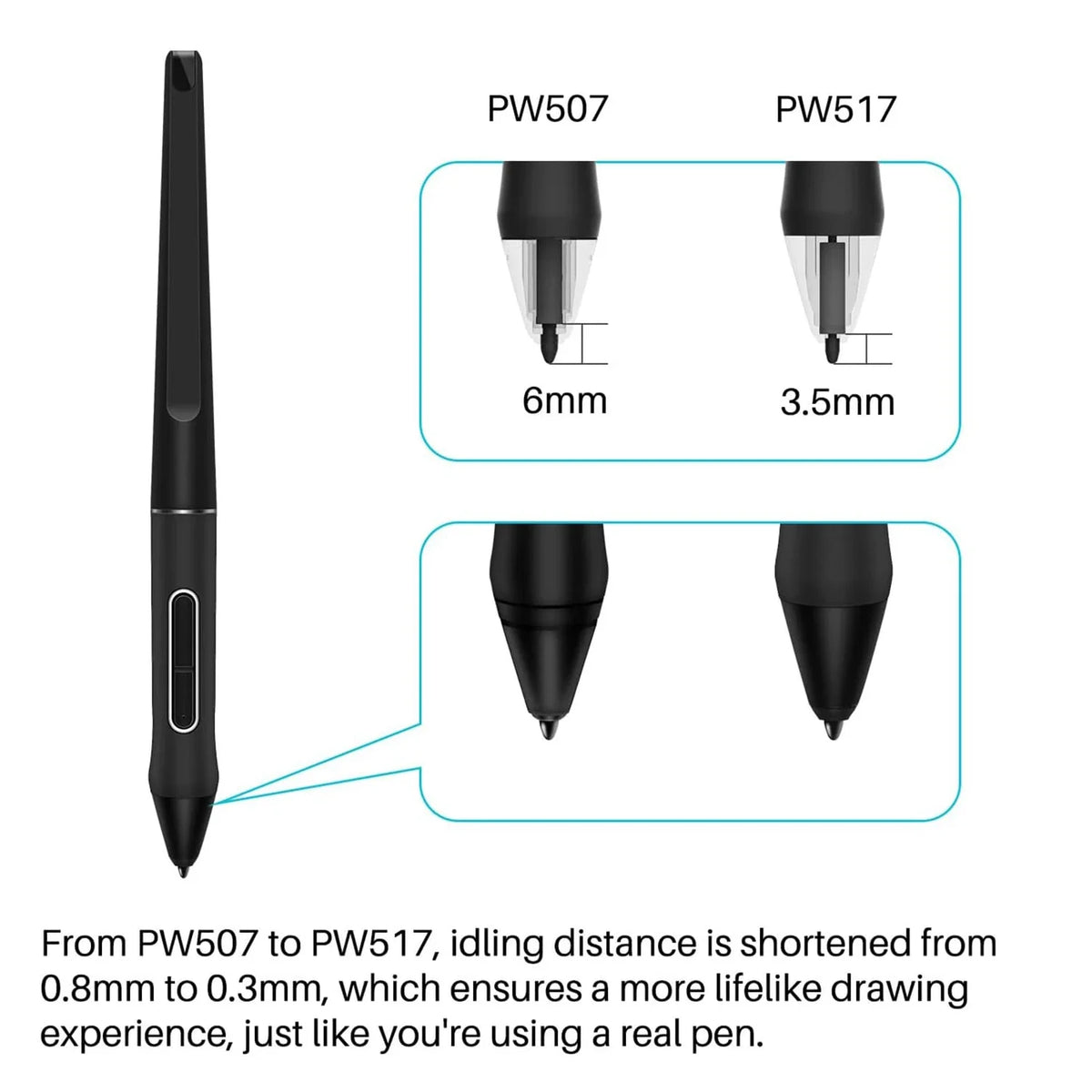 PW517 Battery-Free Stylus Pen 8192 Pressure – 10 Nibs for Huion