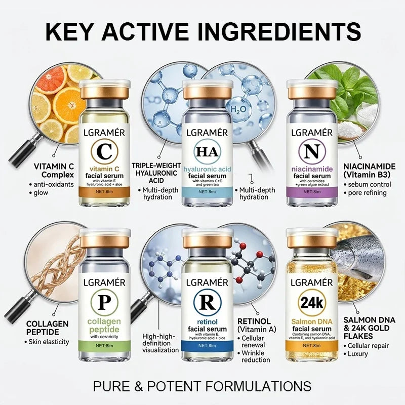 Vitamin C, Retinol & Hyaluronic Acid Face Serum Trio Set