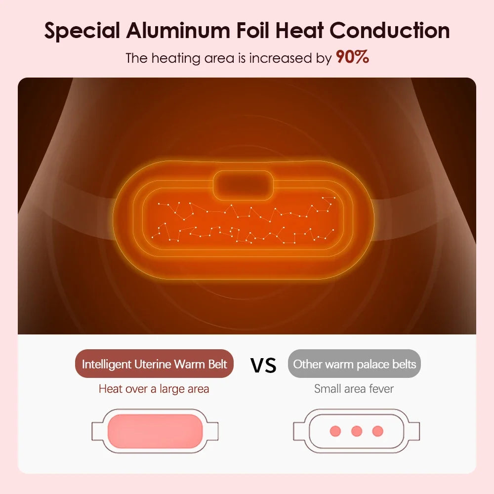 Hailicare Electric Warming Massage Belt – Abdomen & Waist