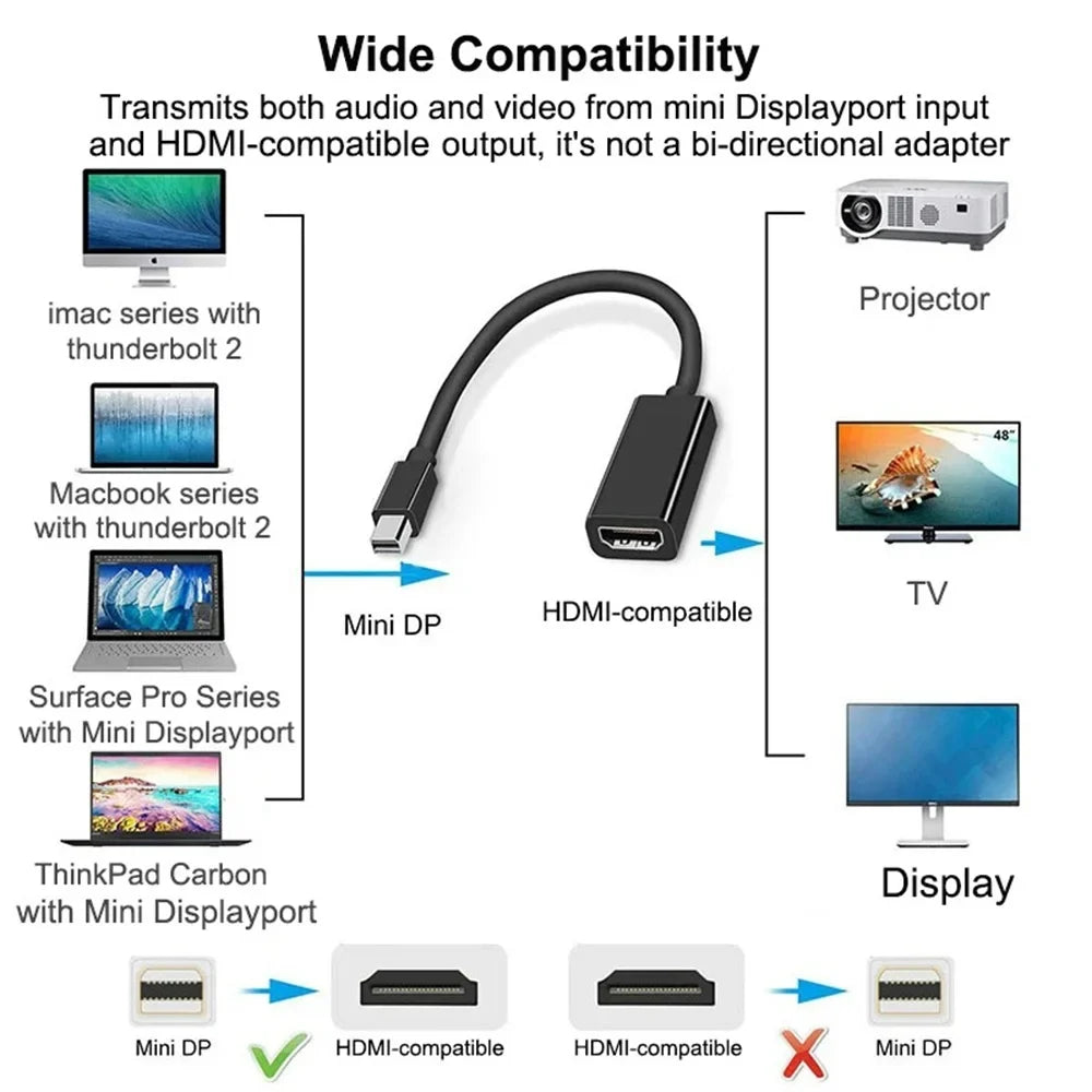 Mini DisplayPort to HDMI 4K Adapter for MacBook, Dell & Surface