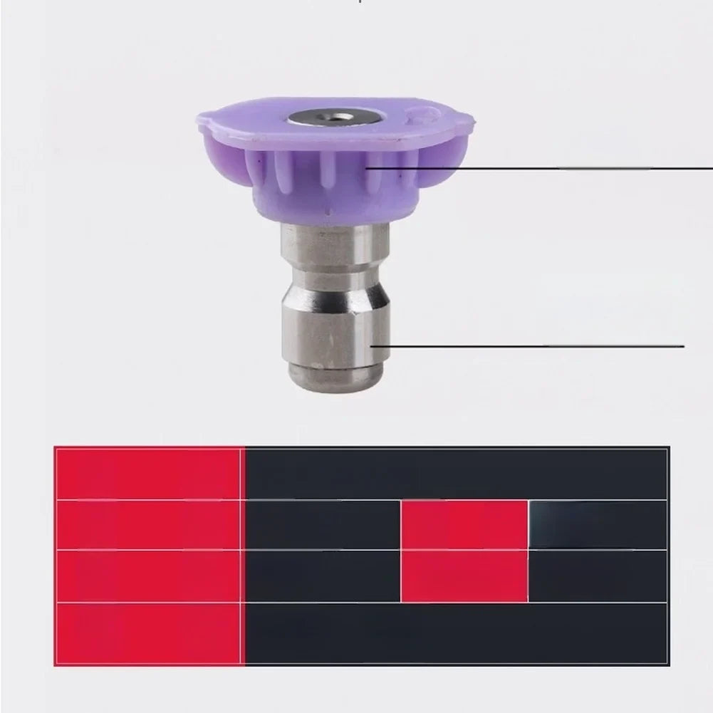 5-Pack 1/4" Quick Connect Spray Nozzles – Pressure Washer