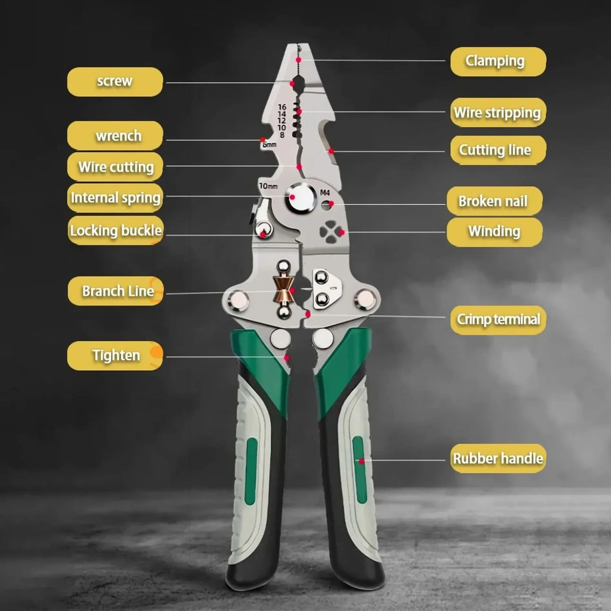 18-in-1 Foldable Wire Stripping & Crimping Pliers Tool