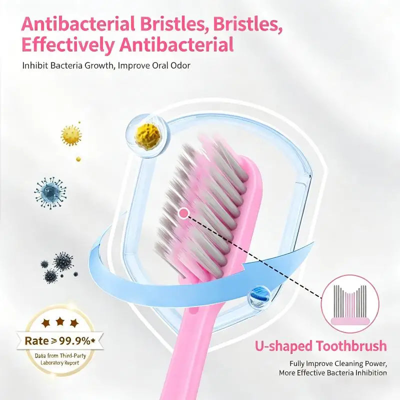 Folding Travel Toothbrush – Portable Mini, Soft Bristles