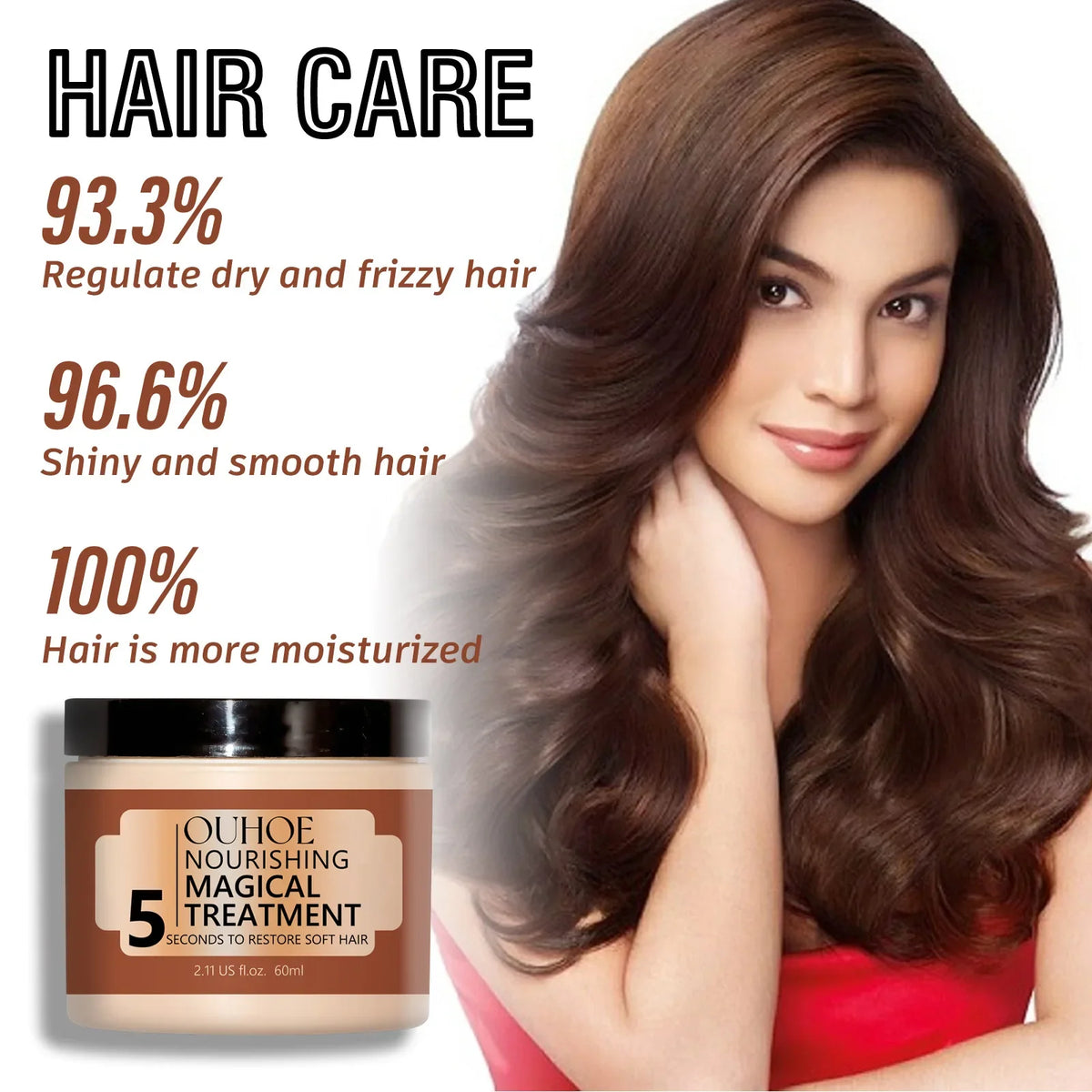 Coconut Oil Deep Conditioning Hair Mask – Frizz Control 60ml