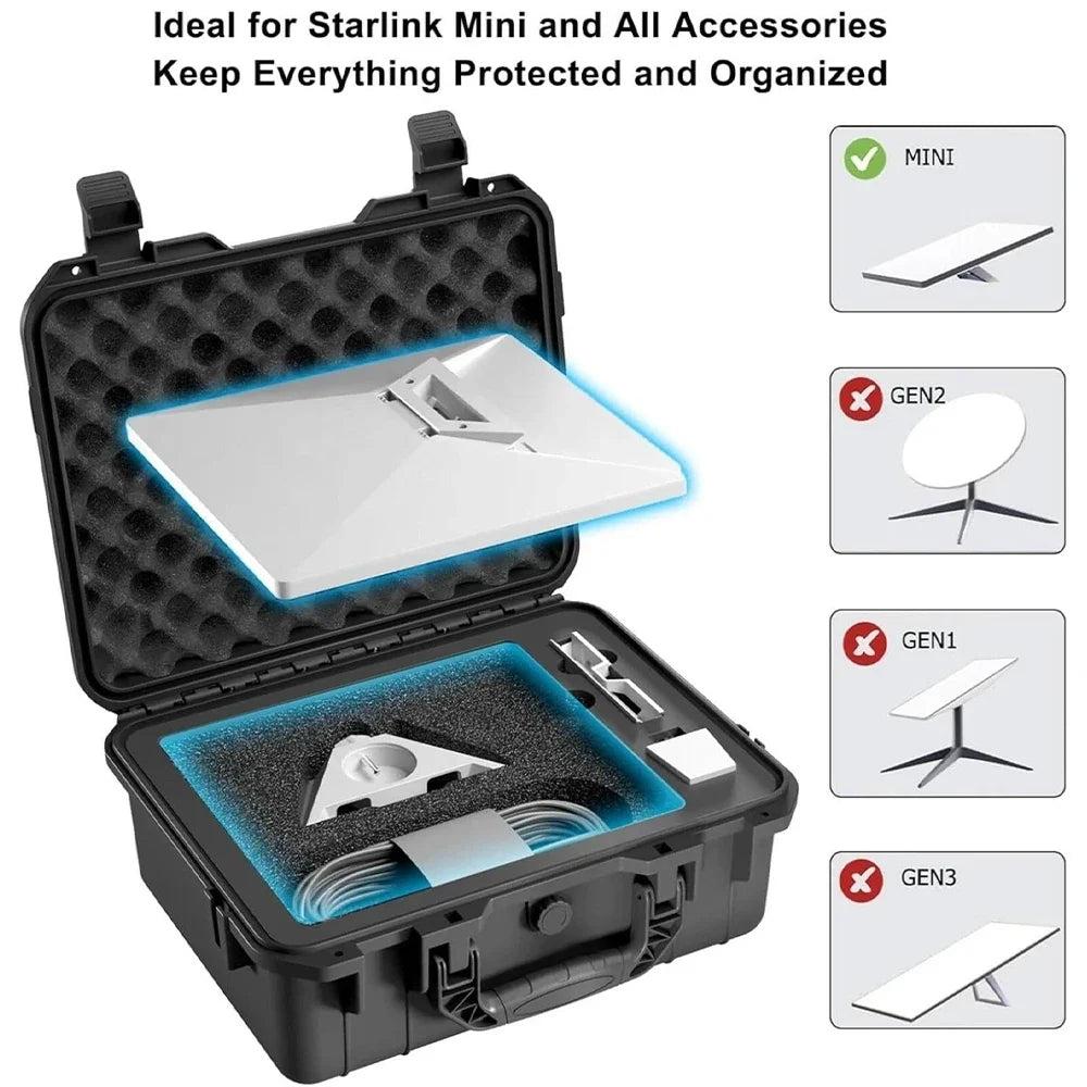 Starlink Mini Hard Case – Waterproof IP67 Shockproof Travel Box