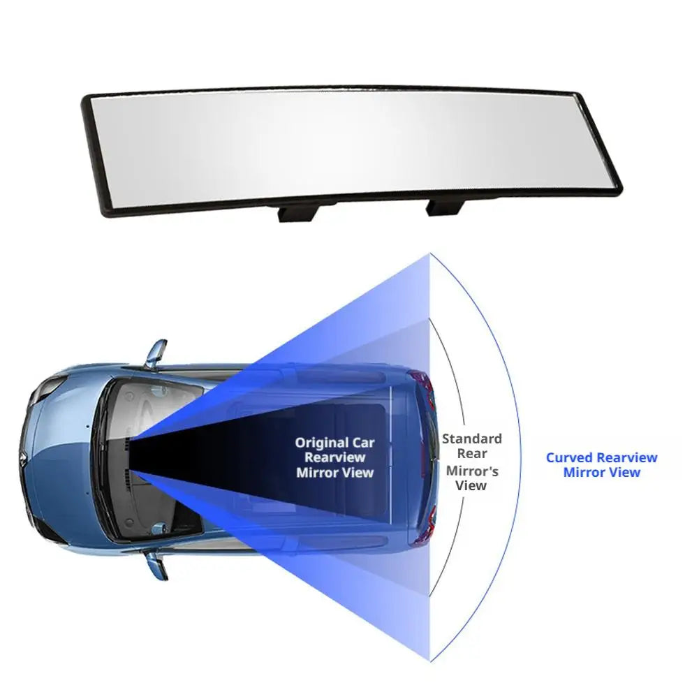 Clip-On Panoramic Rearview Mirror – Wide Angle Anti-Glare HD