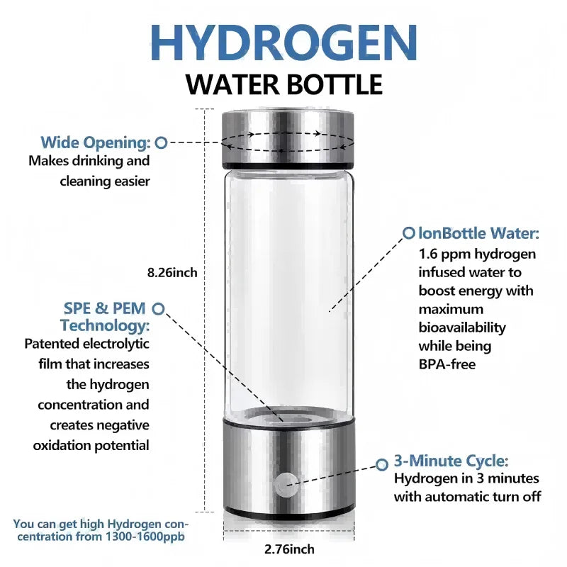 USB Hydrogen Water Bottle Generator | Glass Electrolysis