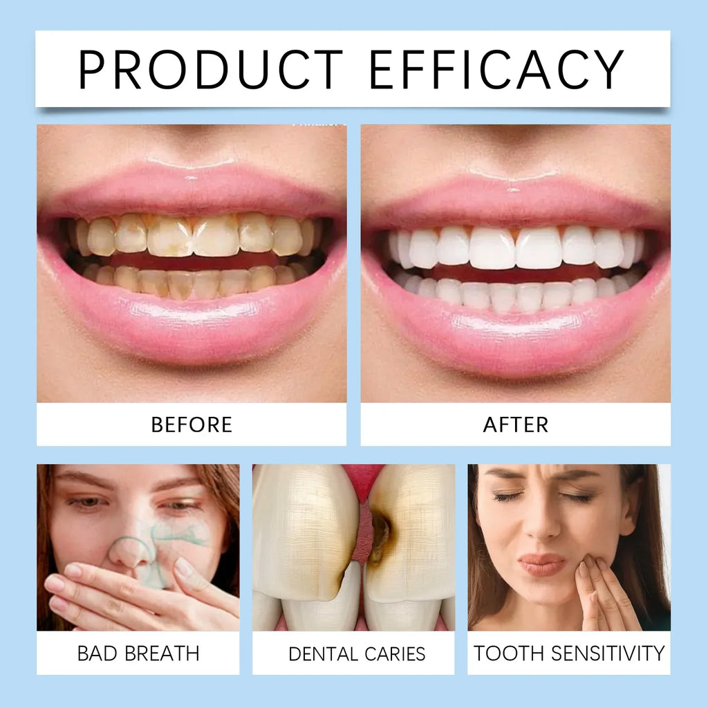 Teeth Brightening Oral Serum | Stain Removal & Gum Care 60ml