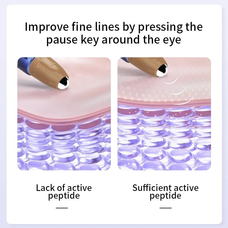 O'CHEAL Hyaluronic Acid Eye Cream Roller | Anti-Aging Serum