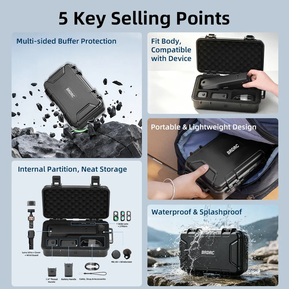 Hard Case for Insta360 Luna Ultra – Shockproof Protective Box