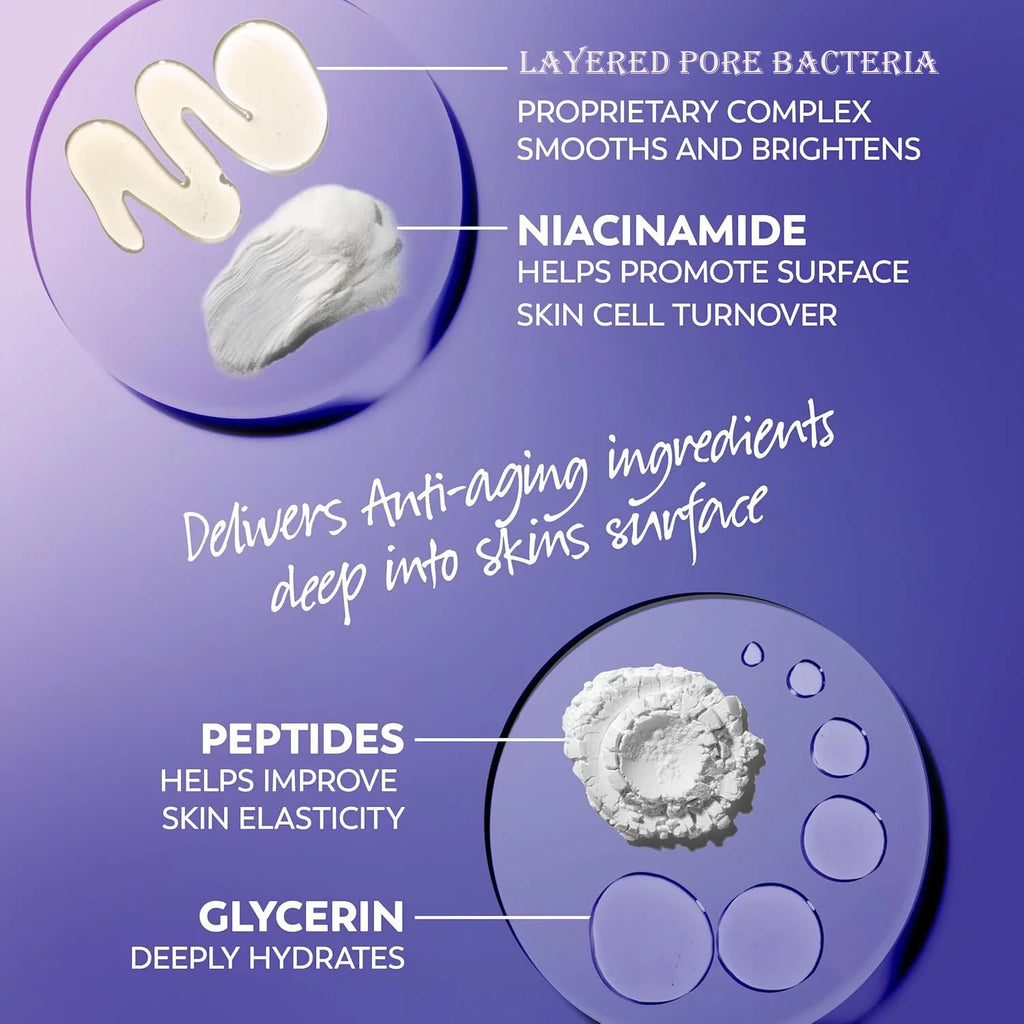 Layered Pore Bacteria Wrinkle Remover Face Cream Firming Lifting Anti