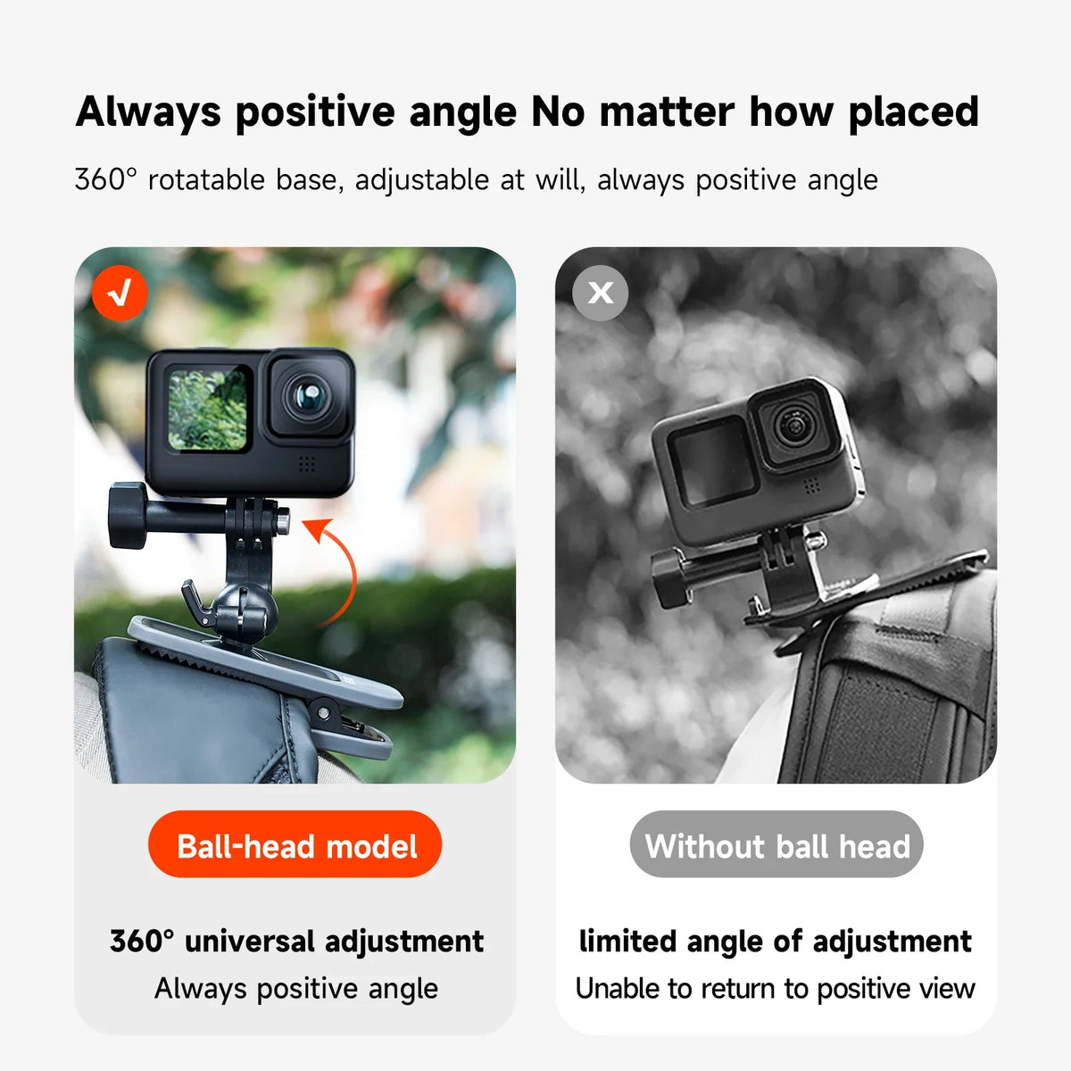 TELESIN 360 Rotation Magnetic Backpack Clip Clamp Mount Gopro Hero 11
