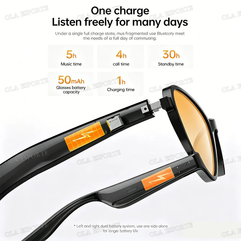 Bluetooth Smart Sunglasses – HD Audio, UV Protection, IPX5