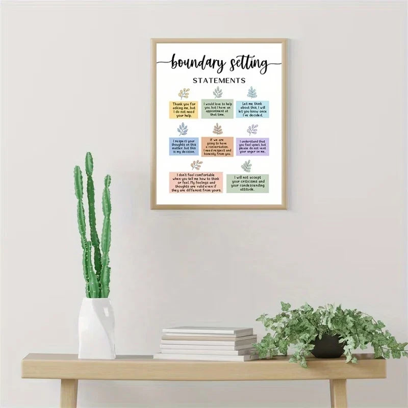 Boundary Setting Statements Canvas Wall Art | Therapist Decor