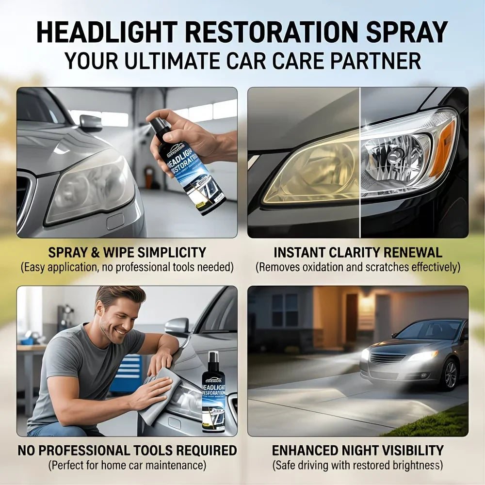 Car Headlight Restoration Spray – Remove Yellowing & Haze