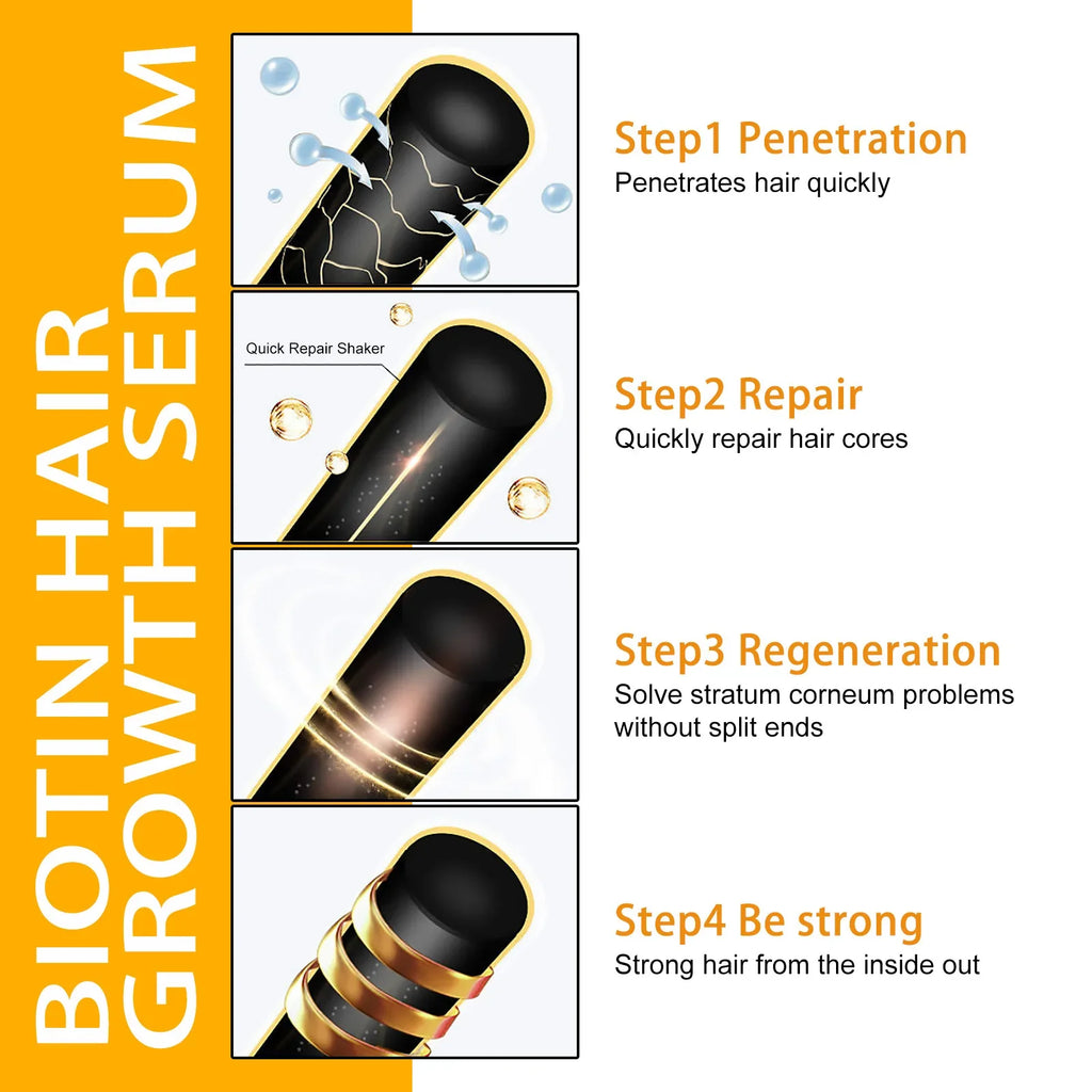 Biotin Hair Care Spray Nourish Scalp Follicle Reduce Loss Stabiliz