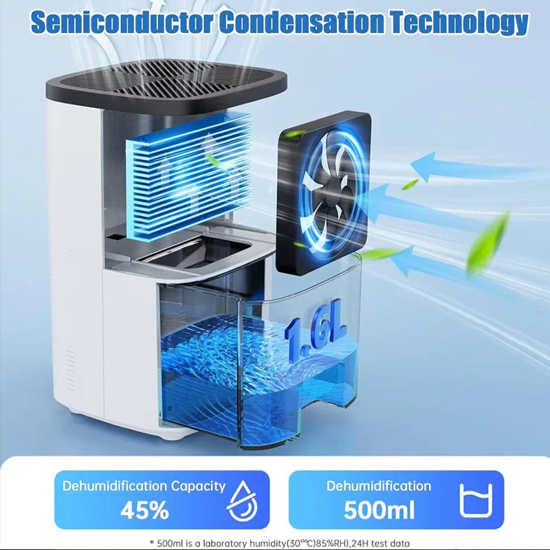 Portable Smart Dehumidifier 1.4L – Silent Timer & Auto Shut-Off