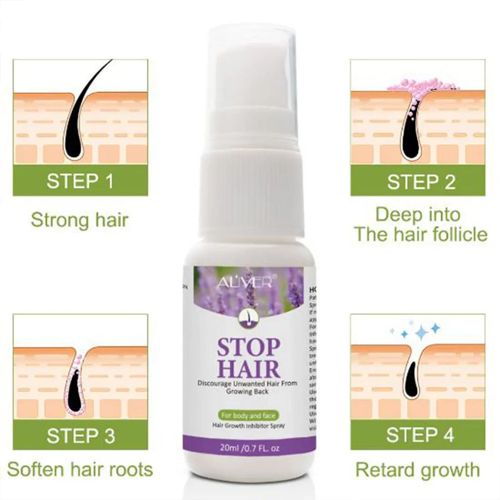 TRSTAY Hair Growth Inhibitor Spray – Body, Face & Bikini