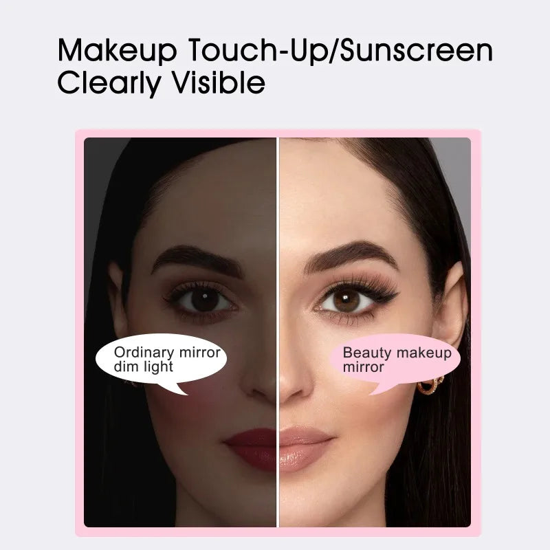 UV Sunscreen Testing Mirror | LED Light & 2X Magnification Travel
