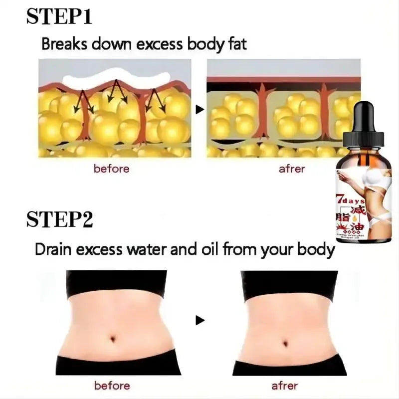 7-Day Weight Management Oil Ginger Waist Abdominal Massage Essential