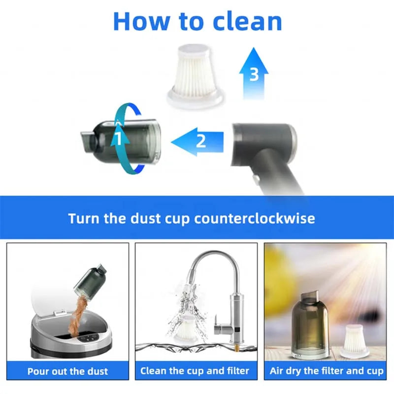 Portable USB Handheld Vacuum – Wet & Dry Car & Home Cleaner