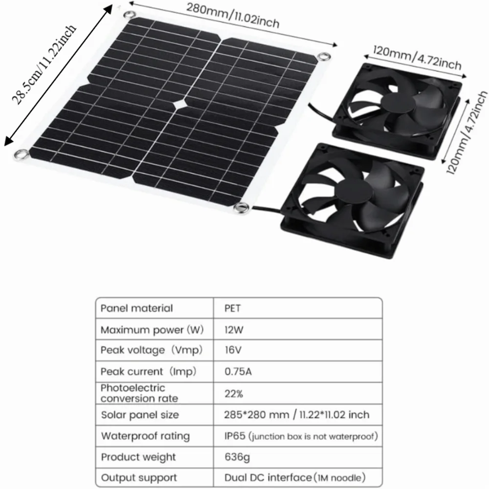 12W Solar Dual Fan Kit – IP65 Waterproof Greenhouse Ventilation