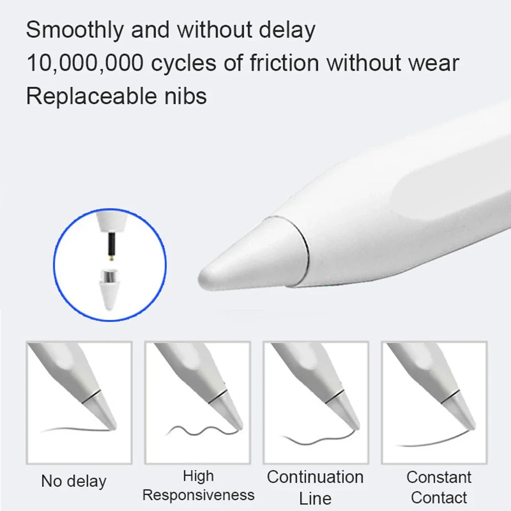 JAOUCAM Universal Stylus Pen for iPad, Android & iOS Tablets