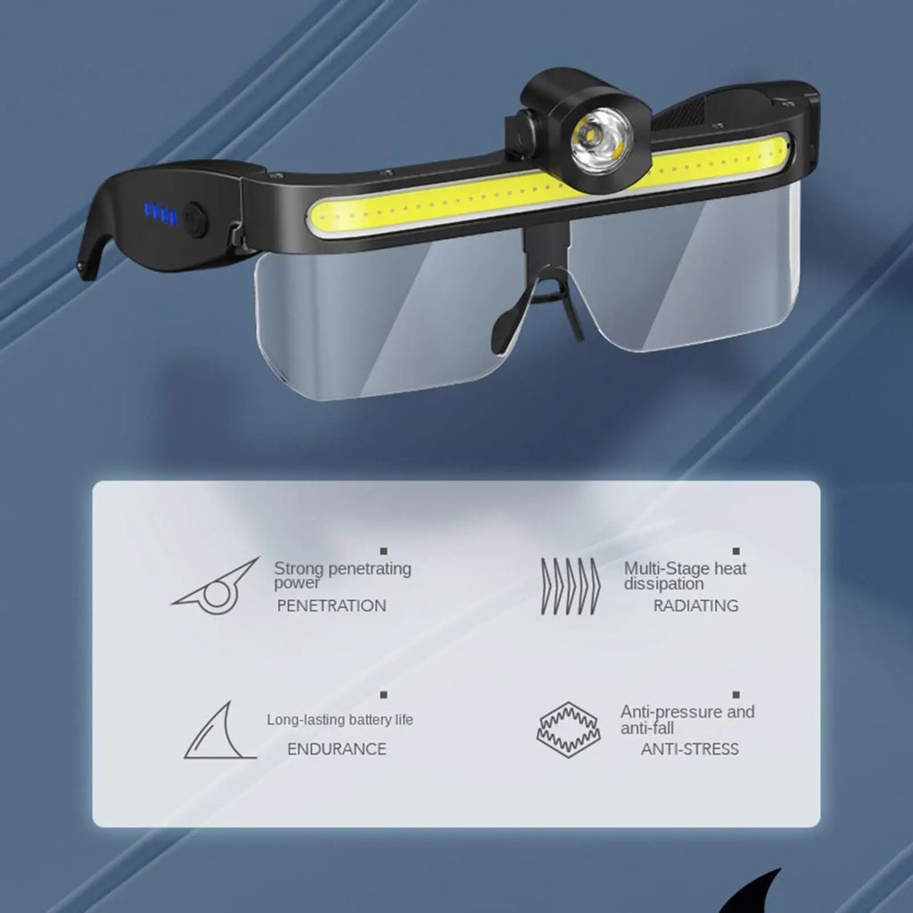 Rechargeable LED Safety Glasses – Hands-Free Head Flashlight