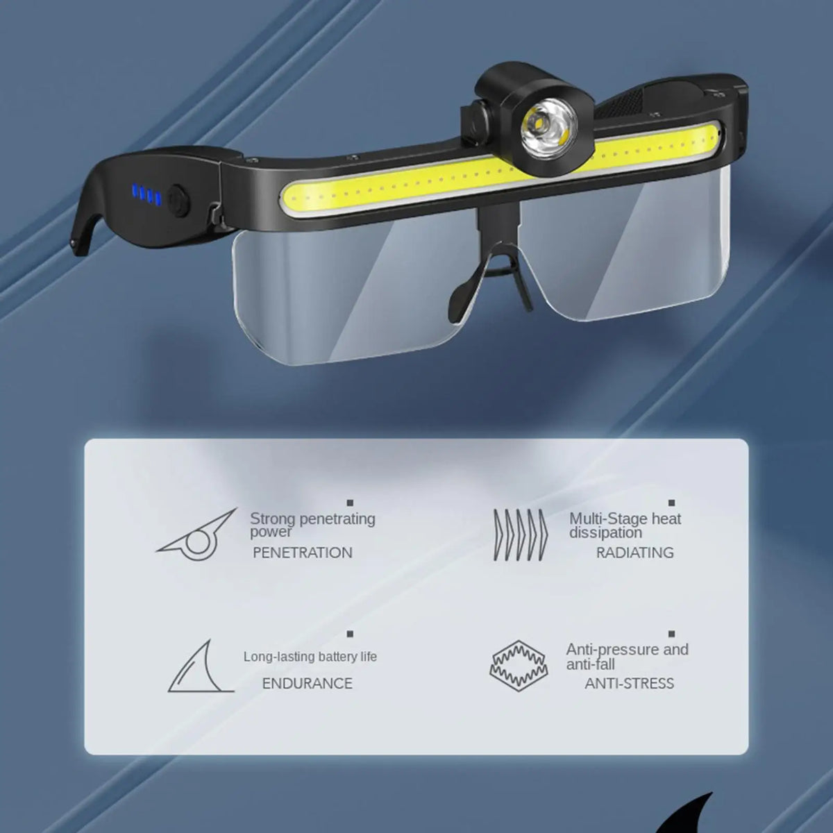Rechargeable LED Safety Glasses – Hands-Free Head Flashlight