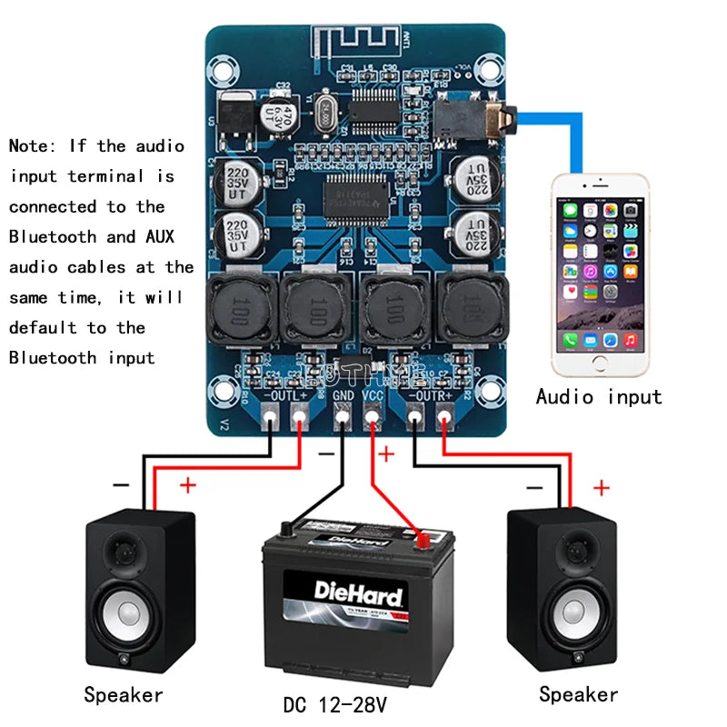 TPA3118 Bluetooth Stereo Amplifier Board 45W×2 | 12V–28V