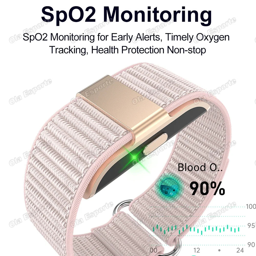 GPS Smart Watch – Heart Rate, HRV & Sleep Fitness Tracker