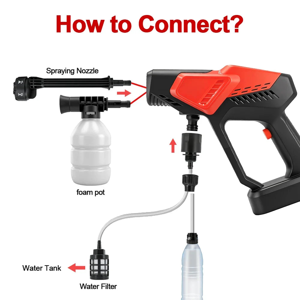 6-in-1 Cordless Electric Pressure Spray Gun for Makita Battery