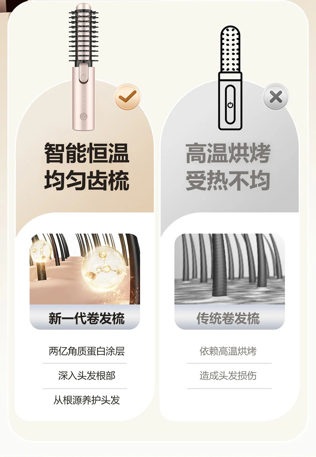 2-in-1 Wireless Hair Straightener Comb & Dryer – Negative Ion