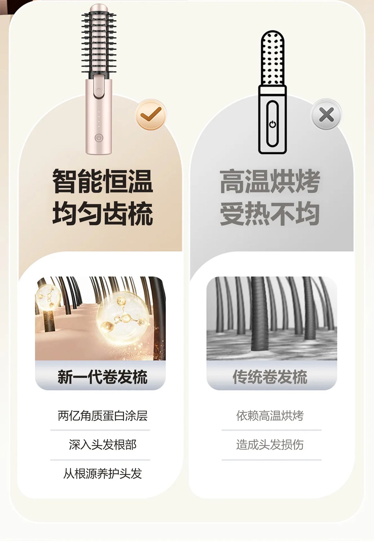 2-in-1 Wireless Hair Straightener Comb & Dryer – Negative Ion