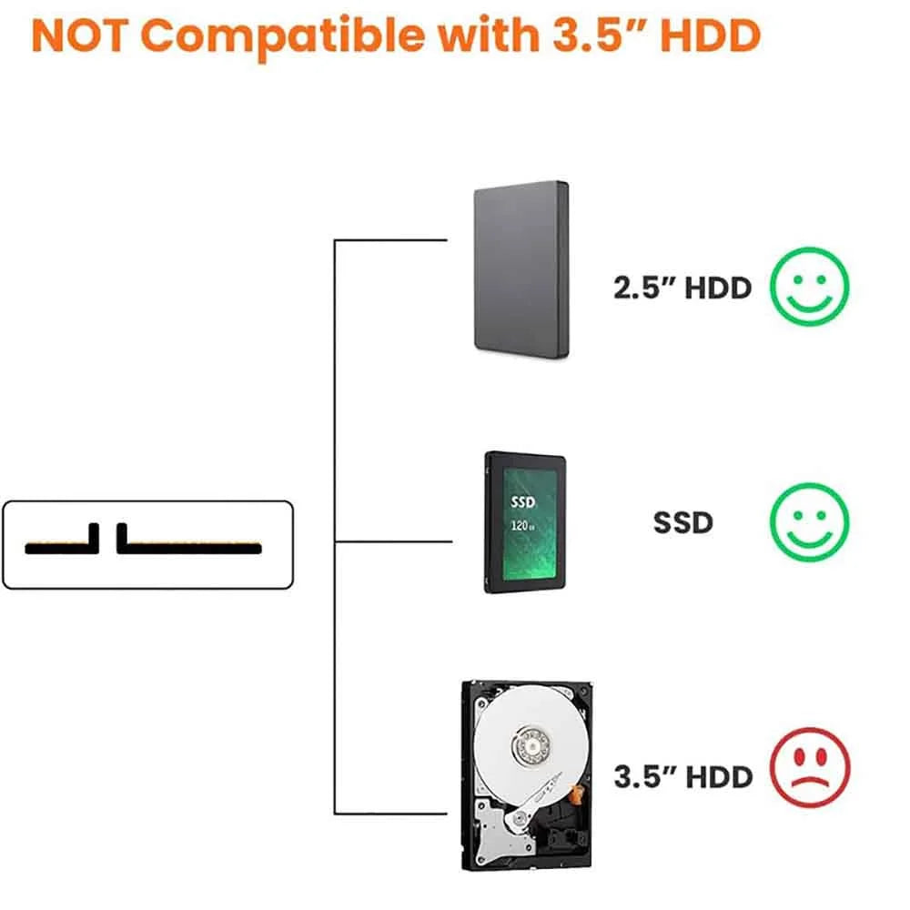 USB 3.0 to SATA III Adapter Cable | 2.5" HDD & SSD 6Gbps