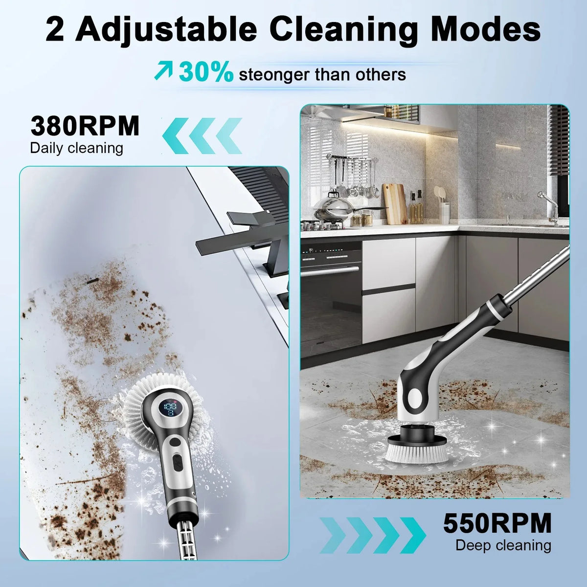 NOCCLILI Rechargeable Electric Scrubber Brush – Rotary Cleaner