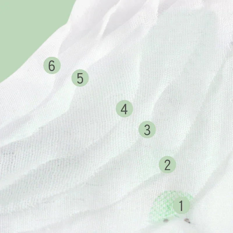 Baby Gauze Face Towels | 6-Layer Soft Saliva Wipes 5-Pack