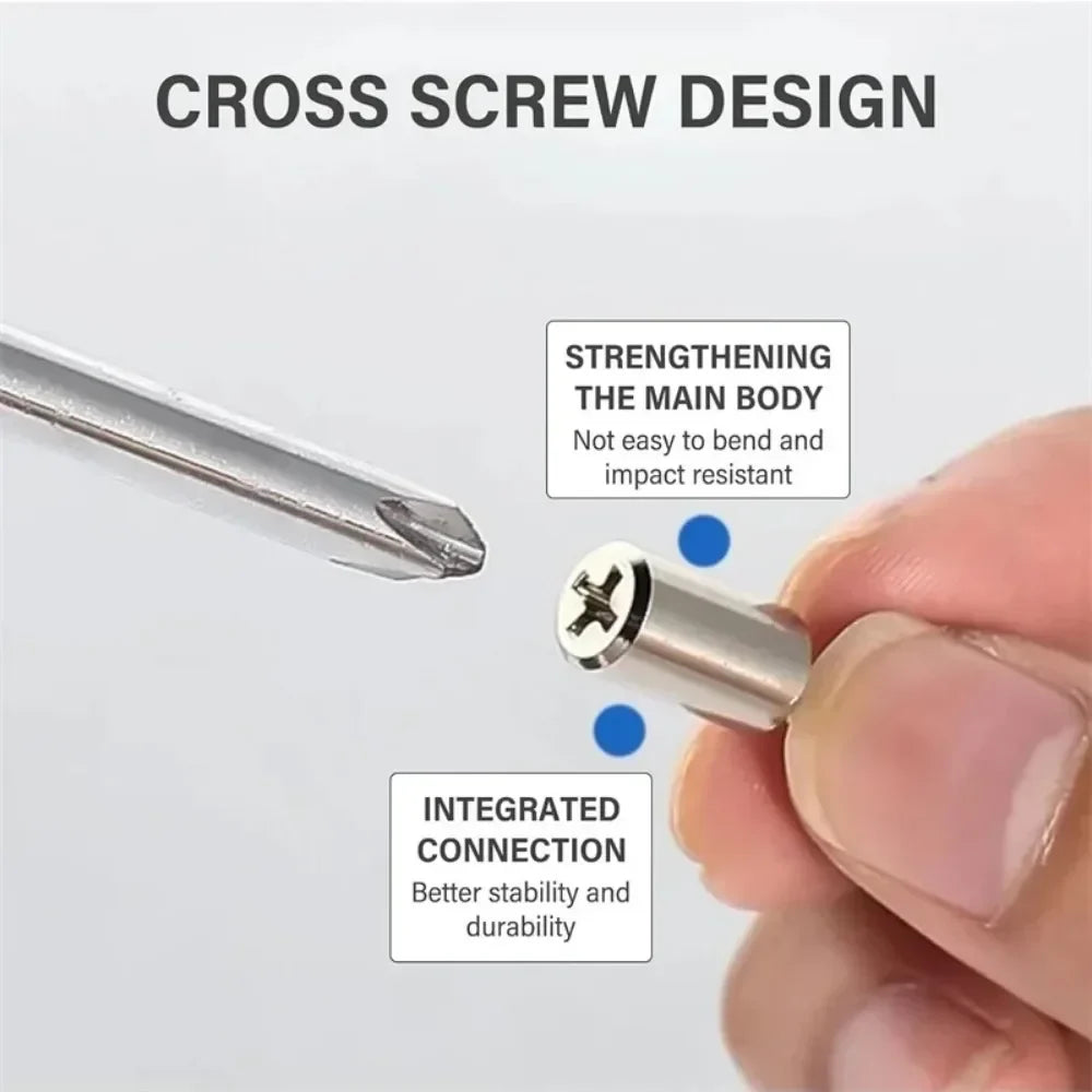 Self-Tapping Cabinet Screws | Drywall & Wood Bracket Screw Set
